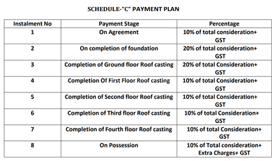 Project Image of 688.89 - 699.65 Sq.ft 2 BHK Apartment for buy in MBRK Maa Santoshi Apartment