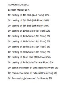 Project Image of 1064.0 - 2363.0 Sq.ft 3 BHK Apartment for buy in NRS 92 Bellevue