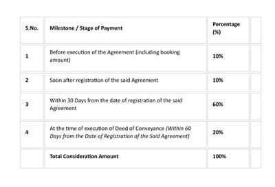 Bala Aditya Abasan Construction Linked Payment (CLP) 1