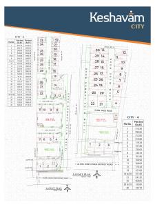 Project Image of 773.49 - 19121.87 Sq.ft Residential Plot Plot for buy in Keshavam City II