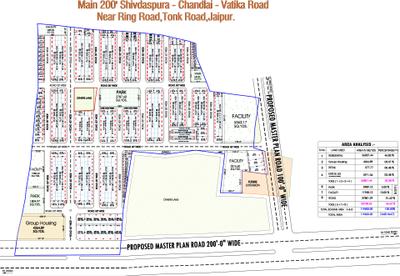 Project Image of 683.0 - 4863.0 Sq.ft Residential Plot Plot for buy in Kedia Corridor