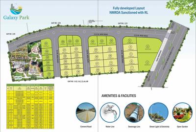Project Image of 1045.0 - 6555.0 Sq.ft Residential Plot Plot for buy in Galaxy Park