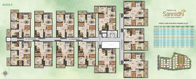 Project Image of 646.0 - 802.0 Sq.ft 2 BHK Apartment for buy in Saranya Sannidhi