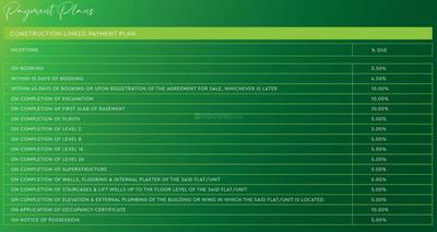 Project Image of 944.0 - 2229.0 Sq.ft 2 BHK Apartment for buy in Godrej The Greenfront At Godrej Park World