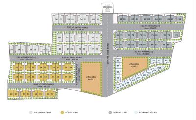 Project Image of 391.59 - 1112.45 Sq.ft 2 BHK Villa for buy in Vijaybhai Bhagvatiprasad Yogi Shiv Ananta Bunglows
