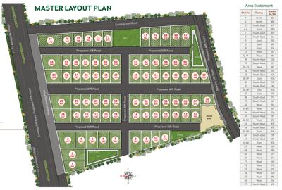 Project Image of 1566.0 - 3915.0 Sq.ft Residential Plot Plot for buy in Akshita Natures Nest