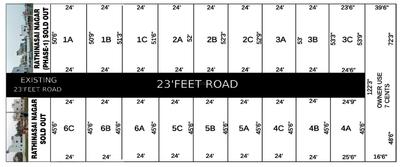Project Image of 1094.0 - 1291.0 Sq.ft Residential Plot Plot for buy in Green Rathinasai Nagar