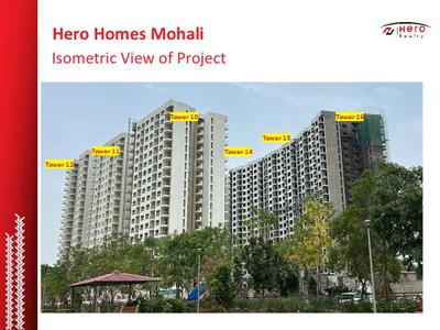 Project Image of 1095.0 - 3490.0 Sq.ft 2 BHK Apartment for buy in Hero Homes