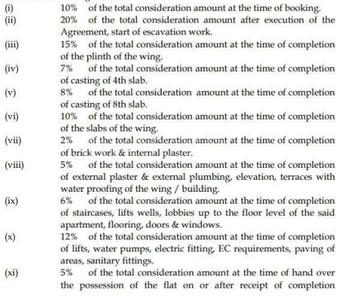 Jaikumar Parksyde Homes Phase 3 Time Linked Payment (TLP) 1