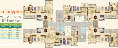 Project Image of 1075.0 - 2160.0 Sq.ft 2 BHK Apartment for buy in Ideal Greens