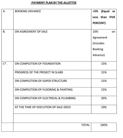 Gallery Cover Pic of Aditya Raaga