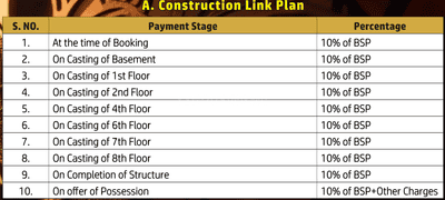 Project Image of 2050.0 - 5911.0 Sq.ft 3 BHK Apartment for buy in Capital Royal Casa