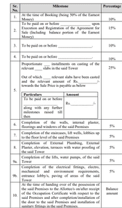 Project Image of 1705.11 - 3512.16 Sq.ft 3 BHK Apartment for buy in Oberoi Elysian Tower C D E