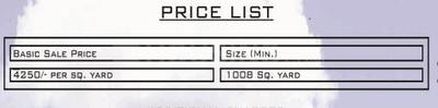 Project Image of 9072.0 - 36288.0 Sq.ft Residential Plot Plot for buy in Dkrrish Green Beauty Farms