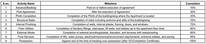 Gallery Cover Pic of Sara Heights