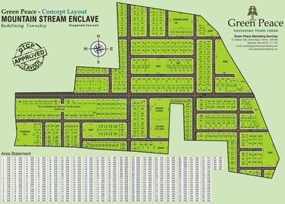 Project Image of 1440.0 - 3705.0 Sq.ft Residential Plot Plot for buy in Green Mountain Stream Enclave