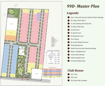 Project Image of 2050 Sq.ft 3 BHK Villa for sale in Doddaballapura for Rs. 17500000
