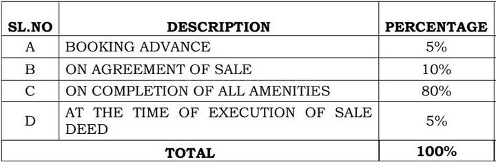 Gallery Cover Pic of Lake Botanica