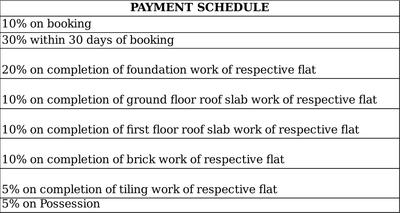 Project Image of 940.0 - 2445.0 Sq.ft 2 BHK Villa for buy in Doshi Serene County