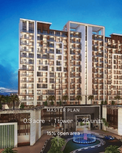 Project Image of 2384.21 - 4806.09 Sq.ft 4 BHK Apartment for buy in Rustomjee The Panorama