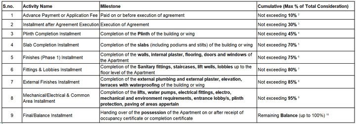Northpoint Pllatinum Royale Main Image 1