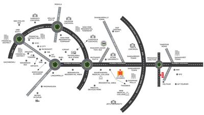 Project Image of 1320.3 - 2700.0 Sq.ft Residential Plot Plot for buy in Haripriya Green Valley