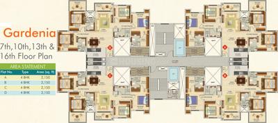 Project Image of 1075.0 - 2160.0 Sq.ft 2 BHK Apartment for buy in Ideal Greens
