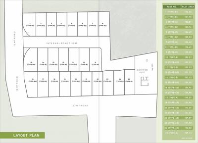 Project Image of 1279.51 - 1511.04 Sq.ft 4 BHK Apartment for buy in Sharnam Isha Vasyam
