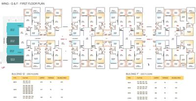Project Image of 452.0 - 670.0 Sq.ft 1 BHK Apartment for buy in Kesar Properties Legacy Group Namo Builders Valley Phase 2
