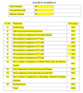 Project Image of 235.41 - 330.34 Sq.ft 1 RK Apartment for buy in Knox Symphonee Greens I