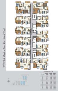 Project Image of 1495 Sq.ft 3 BHK Apartment / Flat for sale in Hafeezpet for Rs. 14000000
