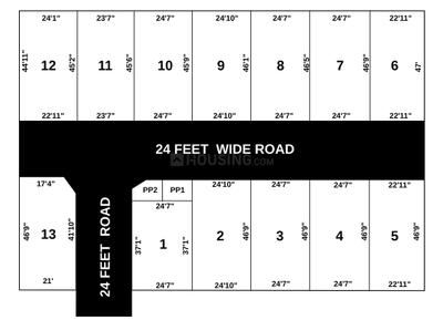Project Image of 911.0 - 1160.0 Sq.ft Residential Plot Plot for buy in Green Mahavel Nagar Phase 4