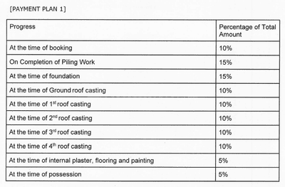 Project Images
