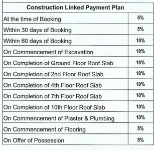 Project Image of 1400.0 - 2945.0 Sq.ft 2 BHK Apartment for buy in Eiffel Vivassa Estate