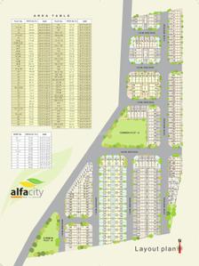 Project Image of 0.0 - 1000.0 Sq.ft 3 BHK Villa for buy in Falcon Developers Rajkot Alfa City