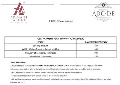 Project Image of 1020.0 - 1270.0 Sq.ft 2 BHK Apartment for buy in Arihant Abode
