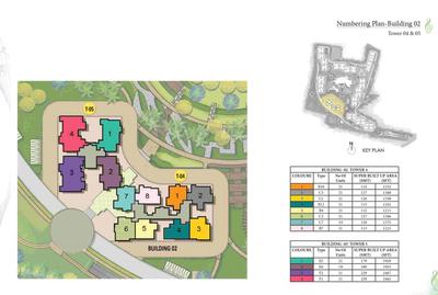 Project Image of 644.0 - 2467.0 Sq.ft 1 BHK Apartment for buy in Prestige Song Of The South Phase 1
