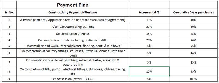 Gallery Cover Pic of Malhar Aarambh