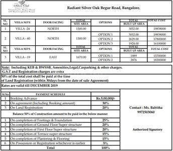 Project Image of 1280.0 - 1352.0 Sq.ft 4 BHK Apartment for buy in Silver Oak