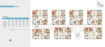 Project Image of 1393 Sq.ft 3 BHK Apartment / Flat for sale in Gundlapochampalli for Rs. 7905275