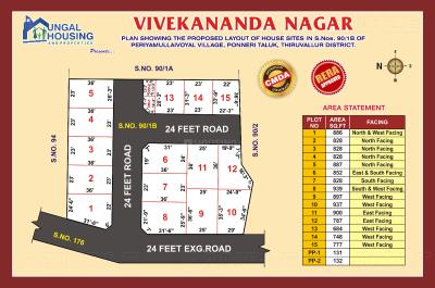 Project Image of 684.0 - 939.0 Sq.ft Residential Plot Plot for buy in Ungal Vivekananda Nagar