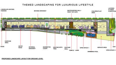 Project Image of 834.0 - 1724.0 Sq.ft 2 BHK Apartment for buy in Meridian