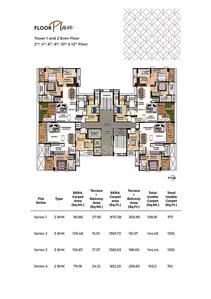 Project Image of 1069.61 - 1557.21 Sq.ft 2 BHK Apartment for buy in Spectrum Vertillas
