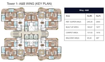 Project Image of 1093.72 - 1765.93 Sq.ft 3 BHK Apartment for buy in Mahagun My Laagoon Phase 1
