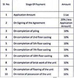 Project Image of 676.0 - 1186.0 Sq.ft 2 BHK Apartment for buy in Atri Aqua