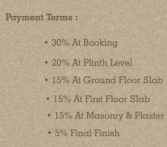 Project Image of 1750.0 - 2141.0 Sq.ft 4 BHK Villa for buy in Labh Bungalows
