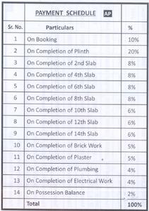 Project Image of 1200.0 - 1717.0 Sq.ft 2 BHK Apartment for buy in Sai Apramit
