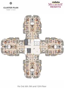 Project Image of 803.0 - 1387.0 Sq.ft 2 BHK Apartment for buy in Rishita Mulberry Heights Phase 4