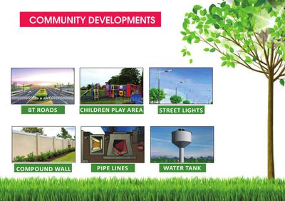 Project Image of 2160.0 - 5400.0 Sq.ft Residential Plot Plot for buy in Suchirindia Ivy Greens