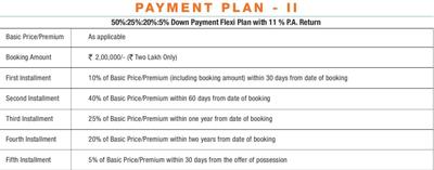 Project Image of 445.0 - 2020.0 Sq.ft 1 RK Apartment for buy in WTC Noida Riverside Residences